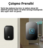 Cacazi Su Geçirmez Kablosuz Pil Gerektirmeyen Kapı Zili thumbnail 7