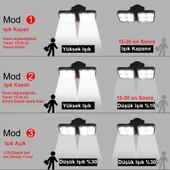 TriLine 120 LED Solar Lamba 20W Güneş Enerjili Aydınlatma thumbnail 13