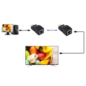 TriLine Hdmi Extender 30 Metre Uzatma Adaptörü Cat5 Cat6 - 4