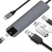 Coofbe 5in1 Type C Dönüştürücü Type C to RJ45 HDMİ USB Dönüştürücü Type C Görüntü Aktarım Ethernet Kiti - 3