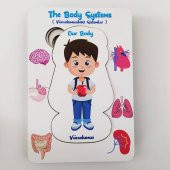 Moon Beavers Vücudumuzdaki Sistemler - Erkek Ahşap Puzzle 83040,Eğitici Öğretici Boyanabilir Ahşap Oyuncak - 1