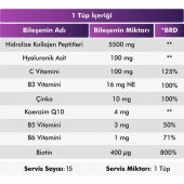 VOOP Collagen Tip 1 ve Tip 3 5500 Mg Nar Aromalı Hyaluronic ASIT+Q10+BIOTIN+ÇINKO One Shot 1X40 ml - 3
