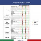 Epoca TYPE-A VITON Contali Püskürtme Pompasi 6,5Lt.- 1,4M.Hortumlu - 6