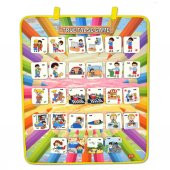 İngilizce Doğru ve Yanlış Keçe Cırtlı Duvar Panosu thumbnail 1