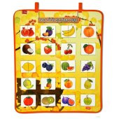 Parça Bütün Eşleştirme Oyunu (Meyveler) Keçe Cırtlı Duvar Panosu thumbnail 1