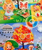 2 Set - 36 Parça  Mevsimler ve Taşıtları Öğreniyorum Keçe Cırtlı Duvar Panoları thumbnail 5