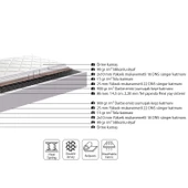 Homedius Golden Bonel Yaylı Yatak Beyaz 150x200 - 6