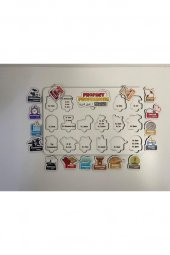 Moon Beavers Peygamber Meslekleri Ahşap Puzzle 83031,Eğitici Öğretici Ahşap Oyuncak - 5