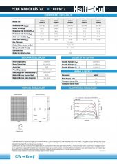 CW Enerji 545 Watt Halfcut Multibusbar Monokristal Güneş Paneli 31 Adet 1 Palet - 3