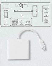Technow Airsky HC-04D Type-c USB-C to 5 in 1 Adaptör Çevirici - 4