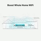 TP-Link RE315 AC1200 Wi-Fi Range Extender ( Menzil Genişletici ) - 5