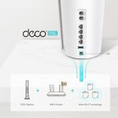 TP-Link Deco X73-DSL (1-pack) AX5400 Mbps VDSL Tüm Ev Mesh WiFi 6 Modem Router - 6