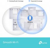 TP-Link RE500X, AX1500 Mbps OneMesh Wi-Fi 6 Menzil Genişletici - 6
