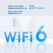 TP-Link RE600X, AX1800 Mbps OneMesh Wi-Fi 6 Menzil Genişletici - 4