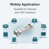 TP-Link TL-SM311LS Gigabit Single-Mode SFP Modül - 4