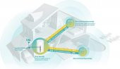 TP-Link Deco X50-DSL(1-pack), AX3000 Fiber Destekli VDSL Tüm Ev Mesh Wi-Fi 6 Sistemi - 3