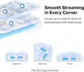 Mercusys Halo H30G(3-Pack), AC1300 Mbps Tüm Ev Mesh Wi-Fi Sistemi thumbnail 7