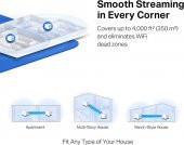 Mercusys Halo H50G(2-pack), AC1900 Tüm Ev Mesh Wi-Fi Sistemi - 8