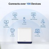 Mercusys Halo H50G(3-Pack), AC1900 Mbps Tüm Ev Mesh Wi-Fi Sistemi - 4