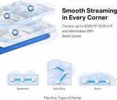 Mercusys Halo H50G(3-Pack), AC1900 Mbps Tüm Ev Mesh Wi-Fi Sistemi - 6