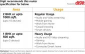 Mercusys AC12G, AC1200 Mbps Gigabit Portlu Kablosuz Dual-Band Router - 5