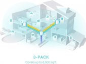 TP-Link Deco X50 (3-pack), AX3000 Mbps Tüm Ev Mesh Wi-Fi 6 Sistemi - 4