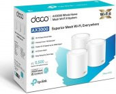 TP-Link Deco X50 (3-pack), AX3000 Mbps Tüm Ev Mesh Wi-Fi 6 Sistemi - 7