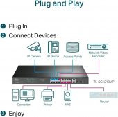 TP-Link TL-SG1218MP, 18-Port Gigabit Rackmount Switch with 16 PoE+ - 6