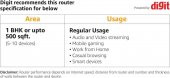 Mercusys MW305R, N300 Mbps Kablosuz Router - 6