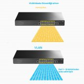 Cudy GS2018PS2 2SFP,2Uplink,1Consol,16 Port L2 Yönetilebilir Gigabit PoE+ Metal Rack Mount Switch - 5
