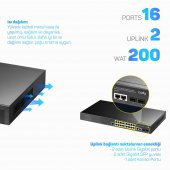 Cudy GS2018PS2 2SFP,2Uplink,1Consol,16 Port L2 Yönetilebilir Gigabit PoE+ Metal Rack Mount Switch - 6