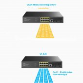 Cudy GS2008PS2 2Port Gigabit SFP,1Consol,2Gigabit Combo,8 Port PoE L2 Yönetilebilir Gigabit Switch - 6