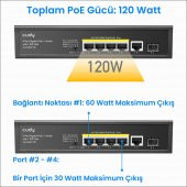 Cudy GS1005PTS1 1 Port Gigabit+ 4 Port Gigabit 120W PoE+1 Port SFP Gigabit Metal Switch - 2