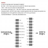 Cudy SM100GSA-20 1,25Gb/sn,1310nm FP, SM, 20km,12,5dB Endüstriyel SFP Modül Metal Switch - 3