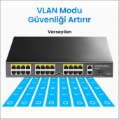 Cudy FS1026PS1 300W PoE+ 24 Port 10/100Mbps+ 2 Port 10/100/1000Mbps Gigabit+1 Port SFP Switch - 3