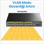 Cudy FS1026PS1 300W PoE+ 24 Port 10/100Mbps+ 2 Port 10/100/1000Mbps Gigabit+1 Port SFP Switch - 5
