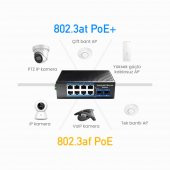 Cudy IG1008S2P 8 Port Gigabit 240W PoE+,2SFP, 2km Çoklu,80km Tekli Mod IP40 Metal Endüstriyel Switch - 5