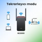 Cudy RE3000 5GHz 2402Mbps, 2.4GHz 574Mbps,Wi-Fi 6 Mesh 2x5dbi Menzil Artırıcı Repeater(AX3000Serisi) thumbnail 7