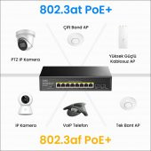 Cudy GS1008PS2 8 Port Gigabit 120W 250m PoE+, 2 Gigabit SFP Switch - 5