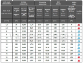 Güneş Paneli Uzatma Kablosu (2m+2m) 6mm Çift Taraflı Mc4 Soketli Solar Ara Kablo Siyah Kırmızı thumbnail 12