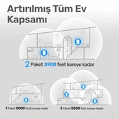 Cudy M1800 5GHz 1201Mbps, 2.4Ghz 574Mbps 2 Hızlı Ethernet Port,4 Dahili Anten, Wi-Fi 6 Mesh Router thumbnail 4
