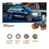 Space Led Far Ampulü Beyaz 48W 12V 8000LM H9006 / LAAM98 thumbnail 4