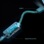 TP-Link UE306, USB 3.0 dan Gigabit Ethernet Dönüştürücü - 4