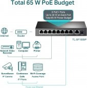 TP-Link TL-SF1009P 9-Port 10/100Mbps Desktop Switch with 8-Port PoE+ - 4