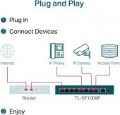 TP-Link TL-SF1009P 9-Port 10/100Mbps Desktop Switch with 8-Port PoE+ - 5