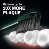 Wagner Stern Ultrasonik Beyazlatma 8 Fırça Başlıklı Diş Fırçası - Yeşil - 3