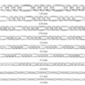 2.1 mm Lucky Life 925 Ayar Gumuss Figaro Zincir - 0.60 mikron - 2