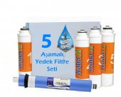 Waterfil İçin Tak Çevir 5li Filtre Takımı 80GPD LG Membran - 1