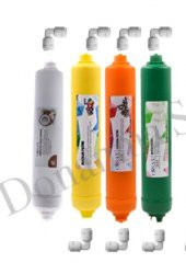 Conax Alkali Mineral Detox Tatlandırıcı Filtre - 1