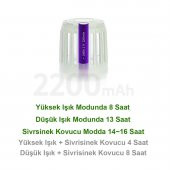 Naturehike Multi-Fonksiyonel Sivrisinek Kovucu Kamp Lambası - 4